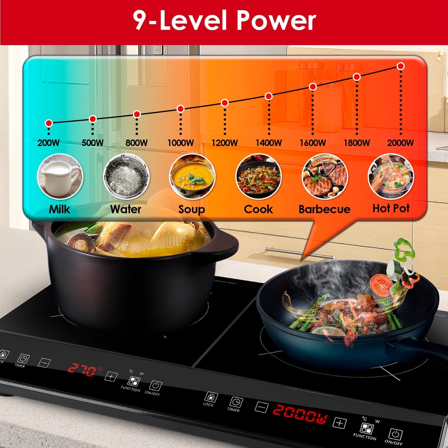 1 pièce – Plaque à induction portable 4000W, double foyer électrique, cuisinière de comptoir avec 9 niveaux de puissance, 9 niveaux de température et minuteur 3h.