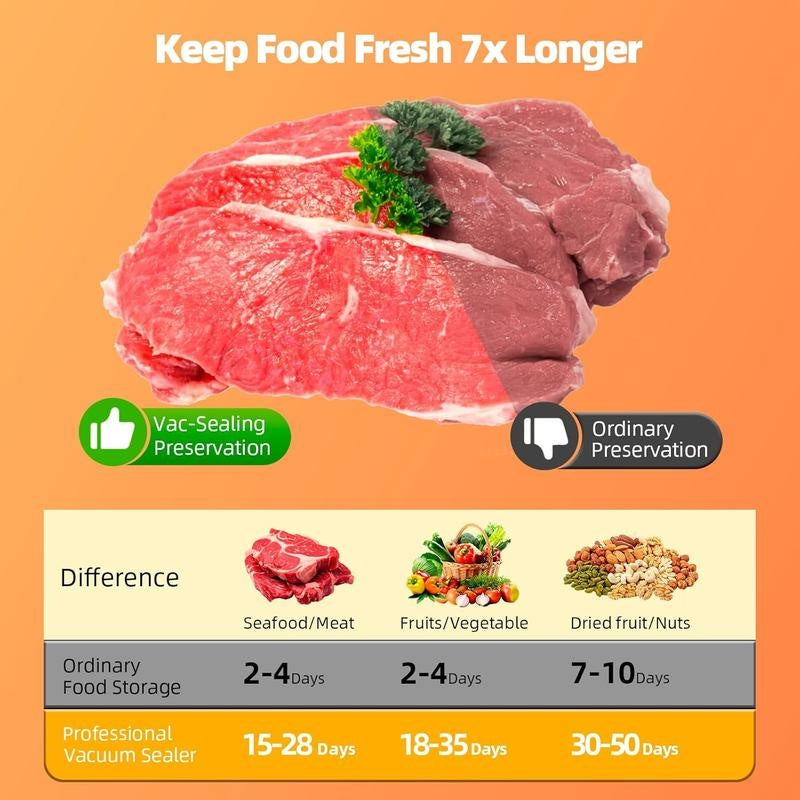 Machine de mise sous vide – Machine de conservation alimentaire sous vide