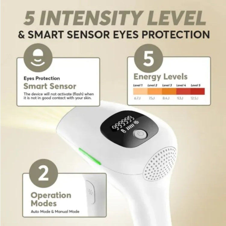 Épilateur laser professionnel IPL, épilation du corps, du maillot, des jambes, 900 000 flashs, 5 niveaux, épilateur électrique indolore