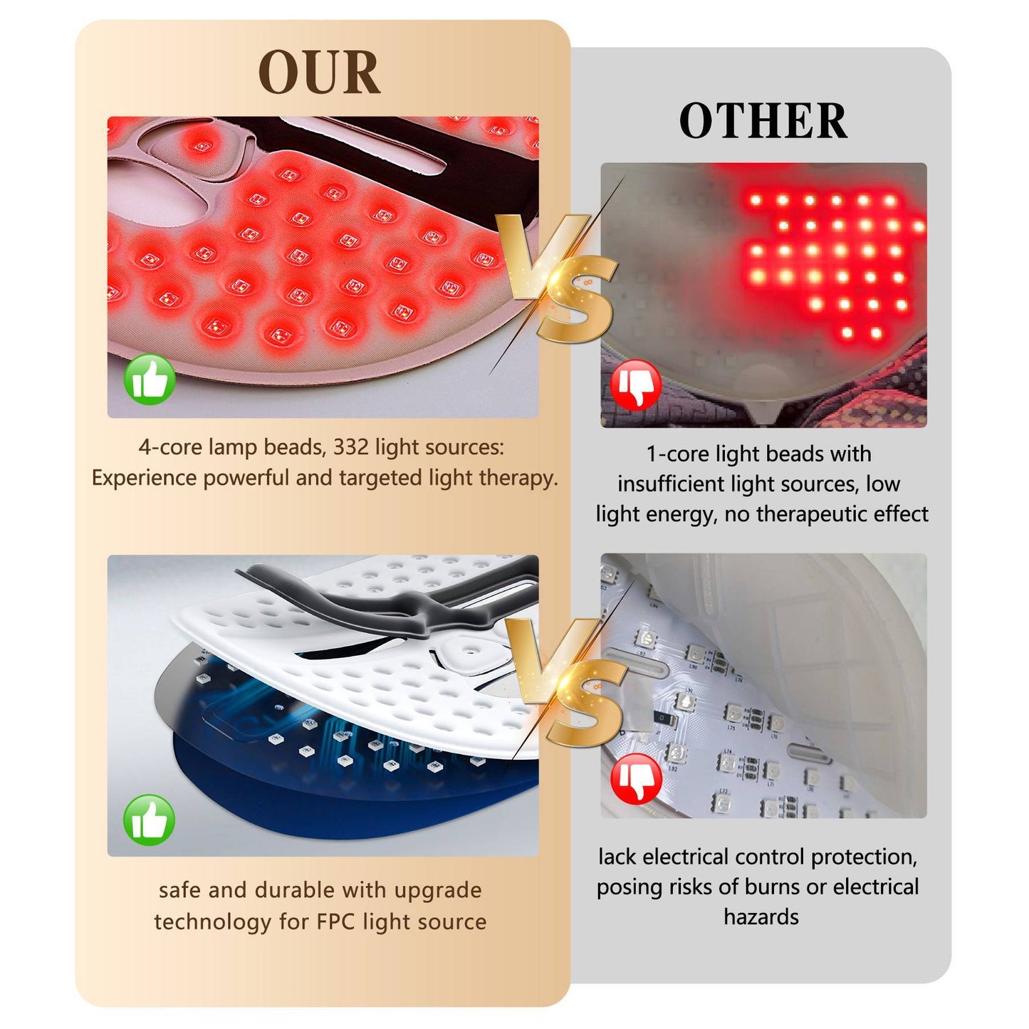Masque de soin du visage à LED, masque de luminothérapie rouge pour le visage, pour la maison et les voyages